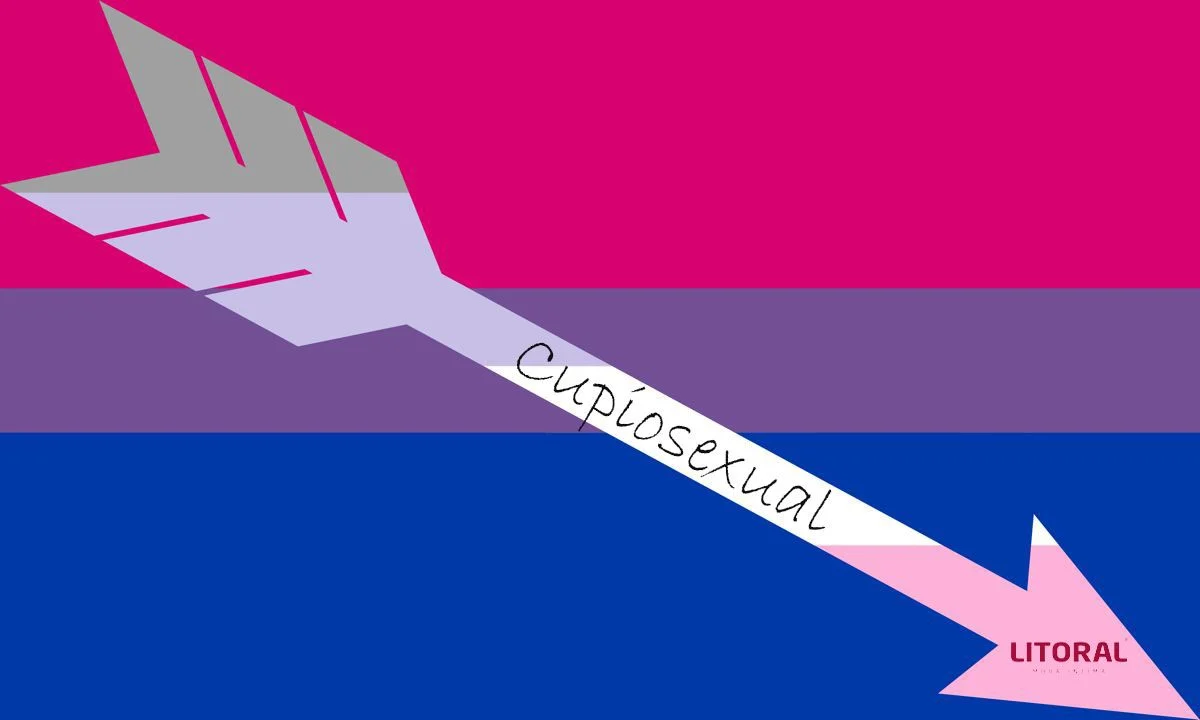 Cupiosexual entenda o que e